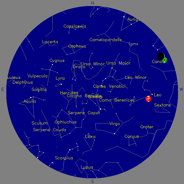 Sky Chart