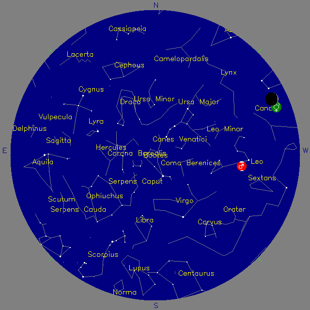 Sky Chart