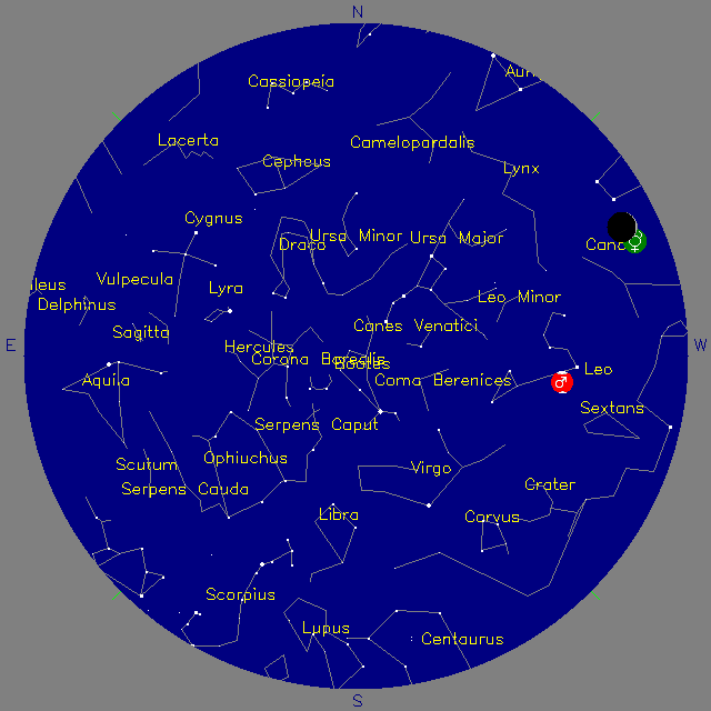 Sky Chart