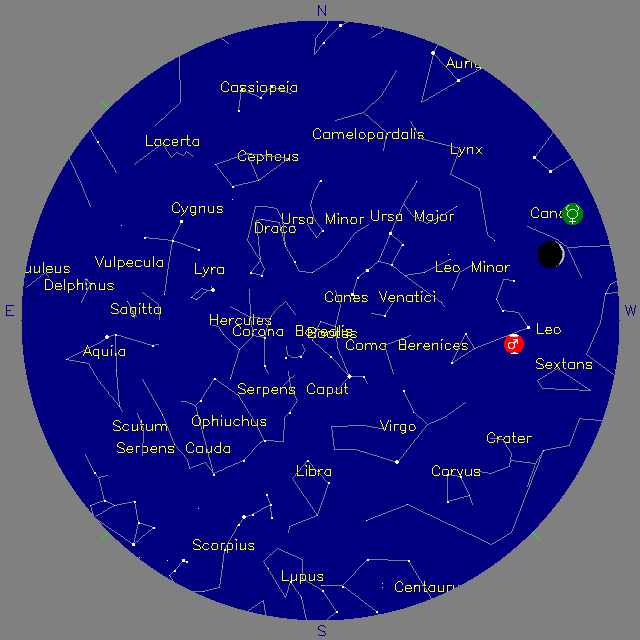 Sky Chart