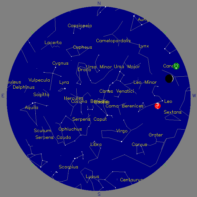 Sky Chart
