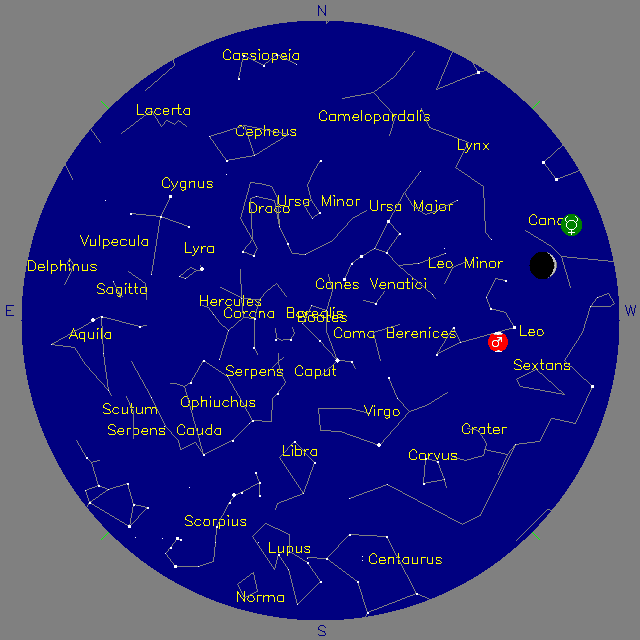 Sky Chart