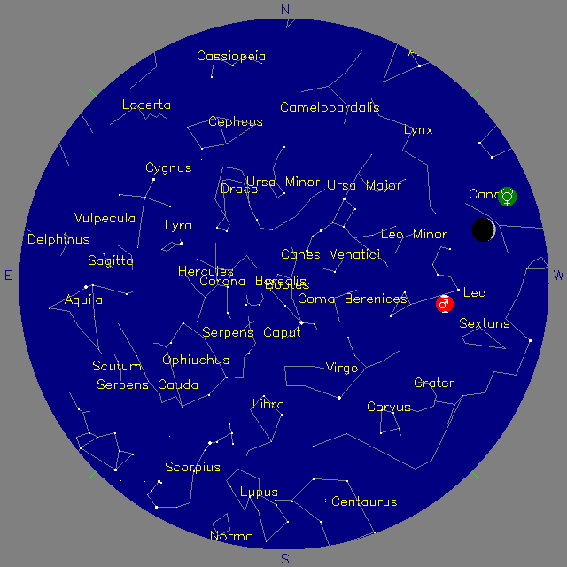 Sky Chart