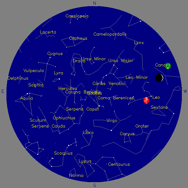 Sky Chart