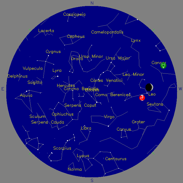 Sky Chart
