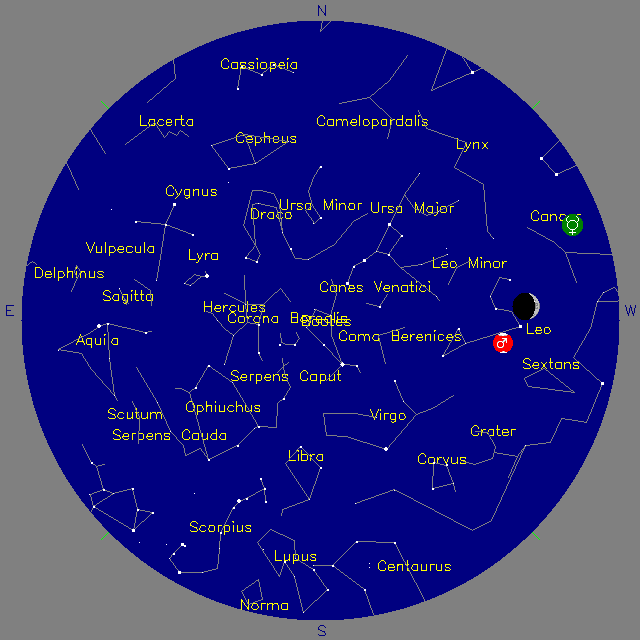 Sky Chart