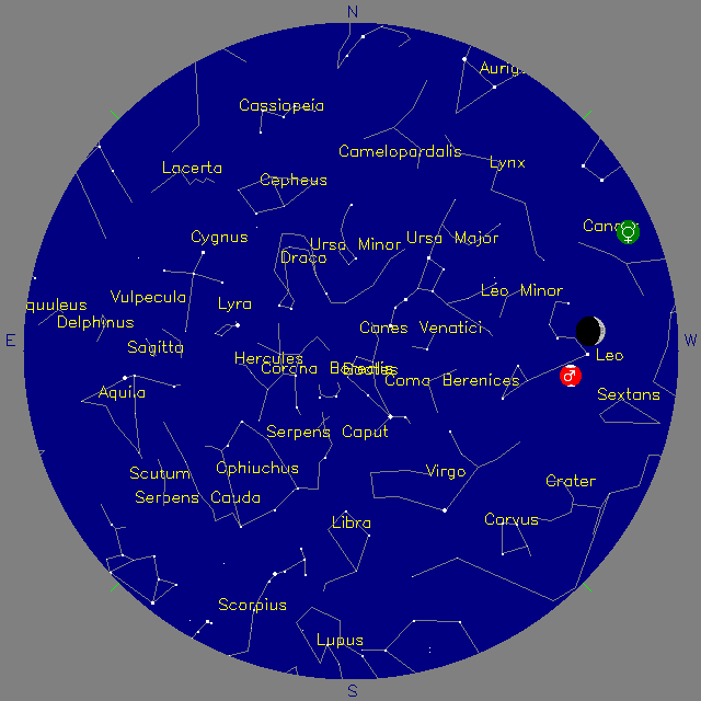 Sky Chart