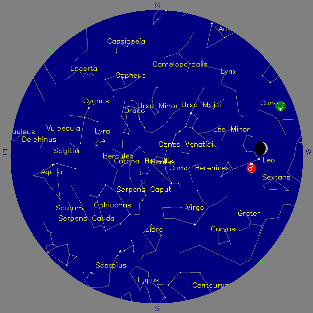 Sky Chart