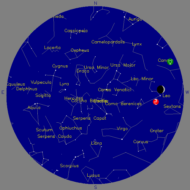 Sky Chart