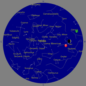 Sky Chart - click to enlarge