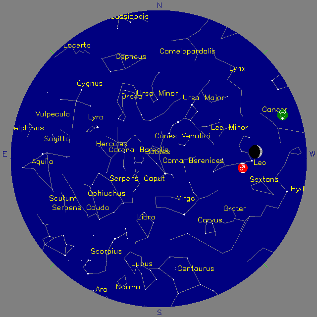 Sky Chart