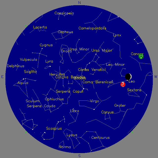 Sky Chart