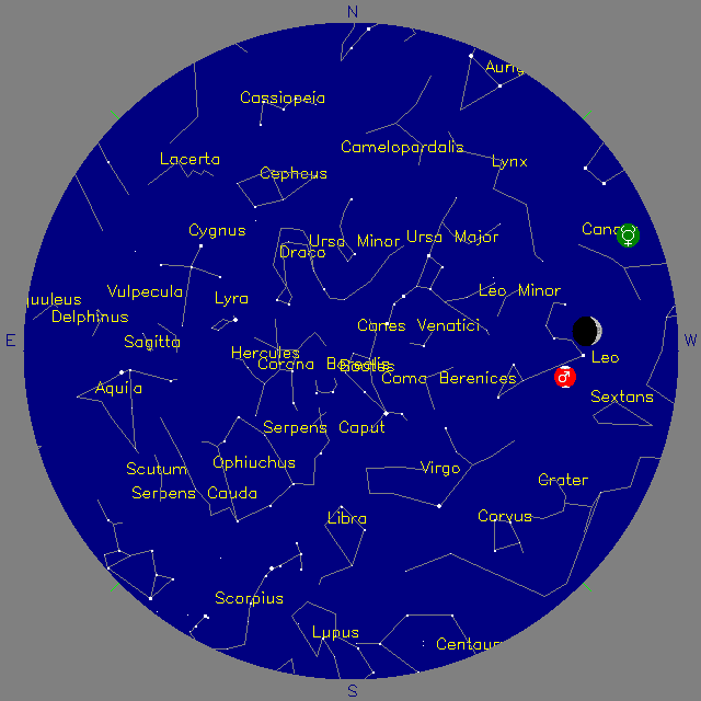 Sky Chart