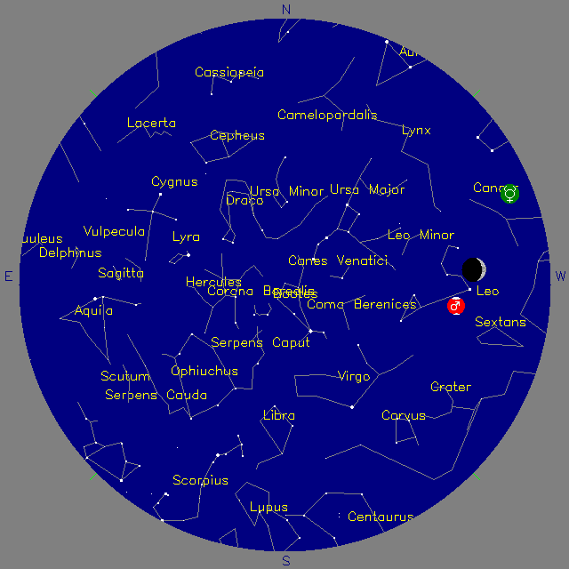 Sky Chart