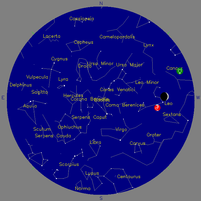Sky Chart