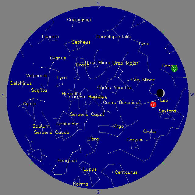 Sky Chart