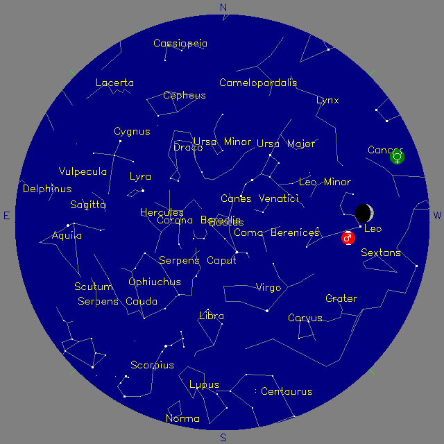 Sky Chart