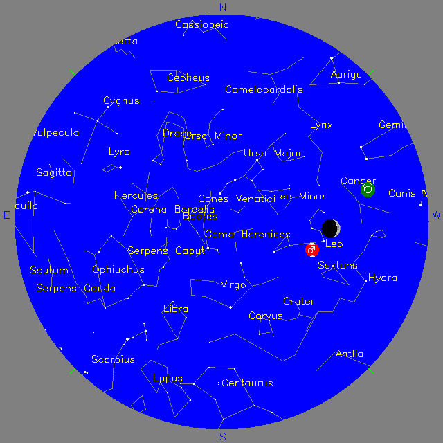 Sky Chart