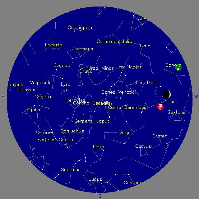 Sky Chart