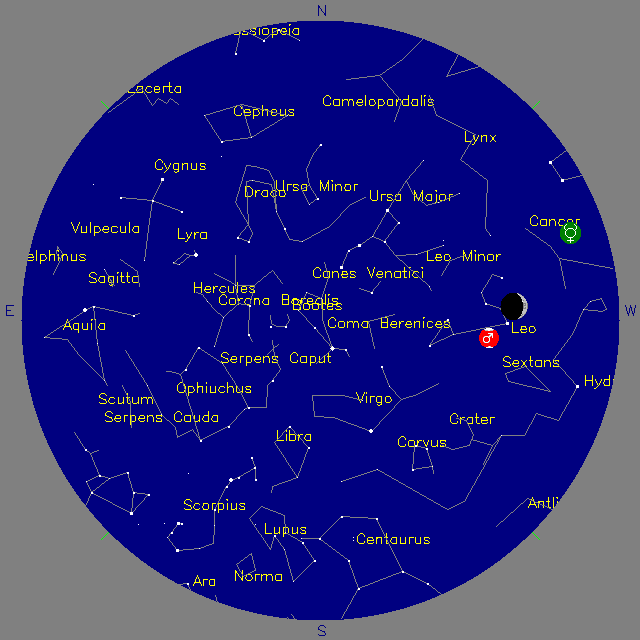 Sky Chart