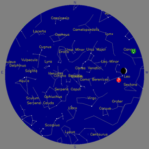 Sky Chart - click to enlarge