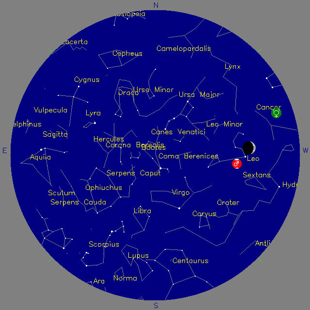 Sky Chart