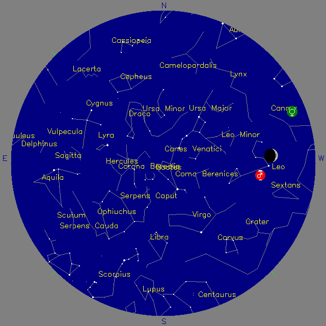 Sky Chart