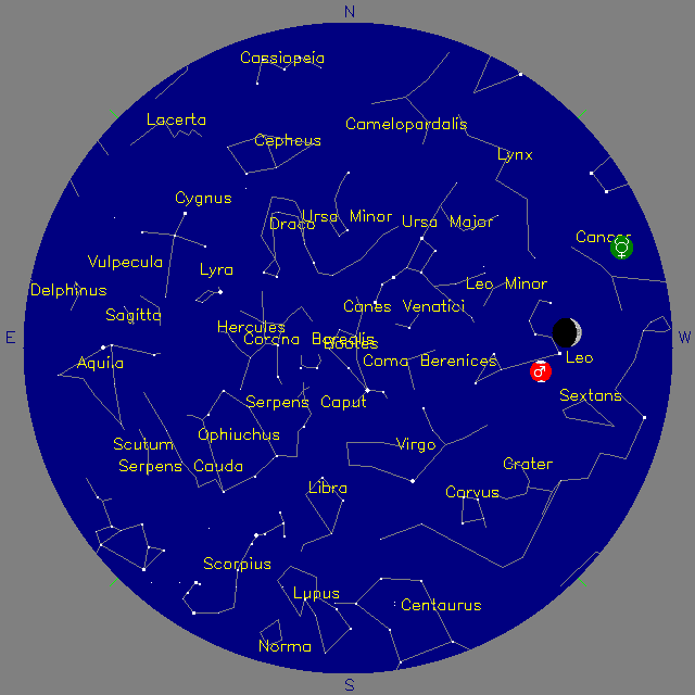 Sky Chart