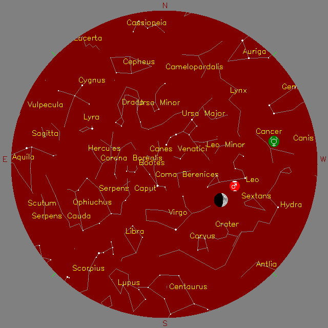 Sky Chart