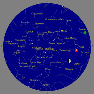 Sky Chart - click to enlarge