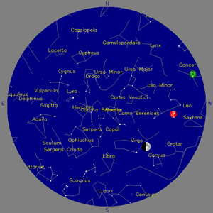 Sky Chart - click to enlarge