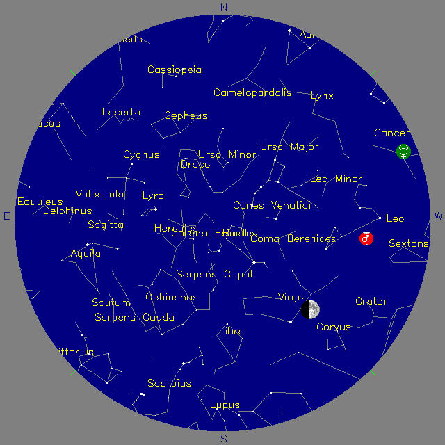 Sky Chart