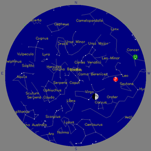 Sky Chart - click to enlarge