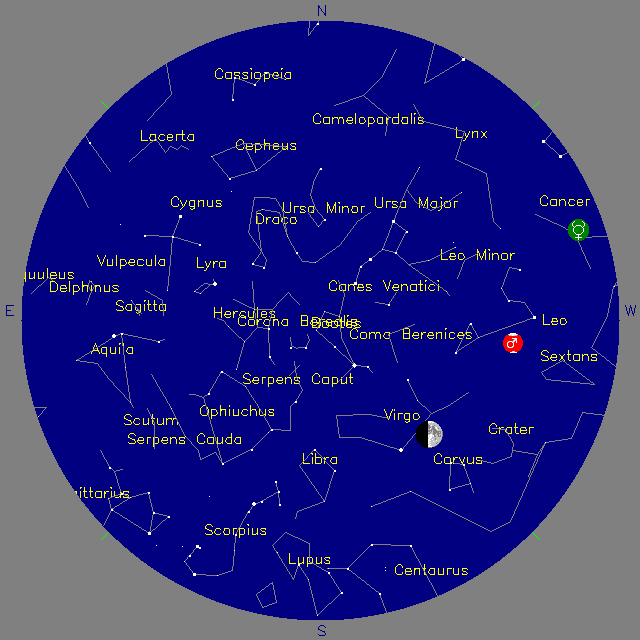 Sky Chart