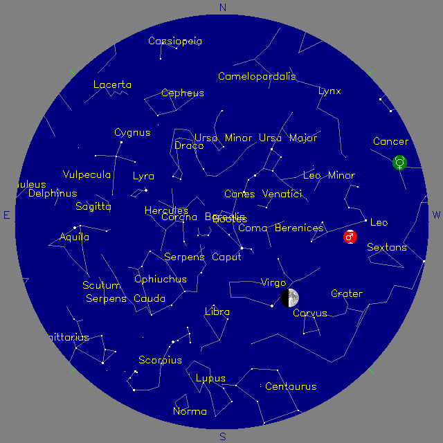 Sky Chart