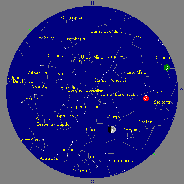 Sky Chart