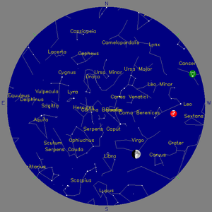 Sky Chart - click to enlarge