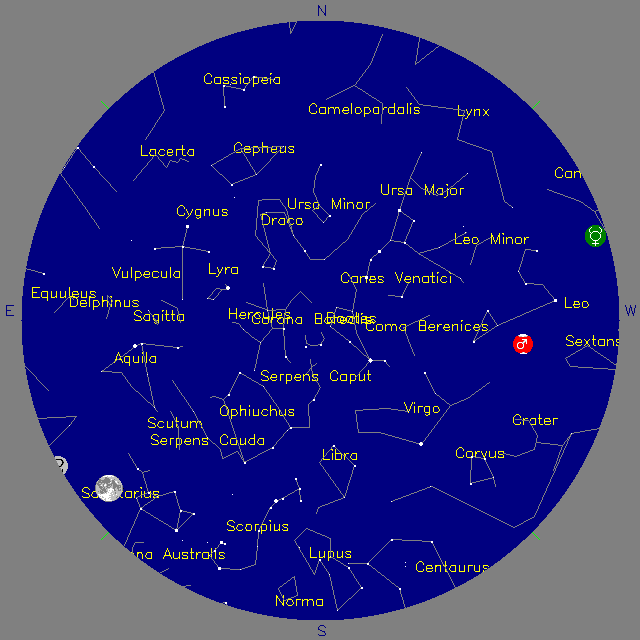 Sky Chart