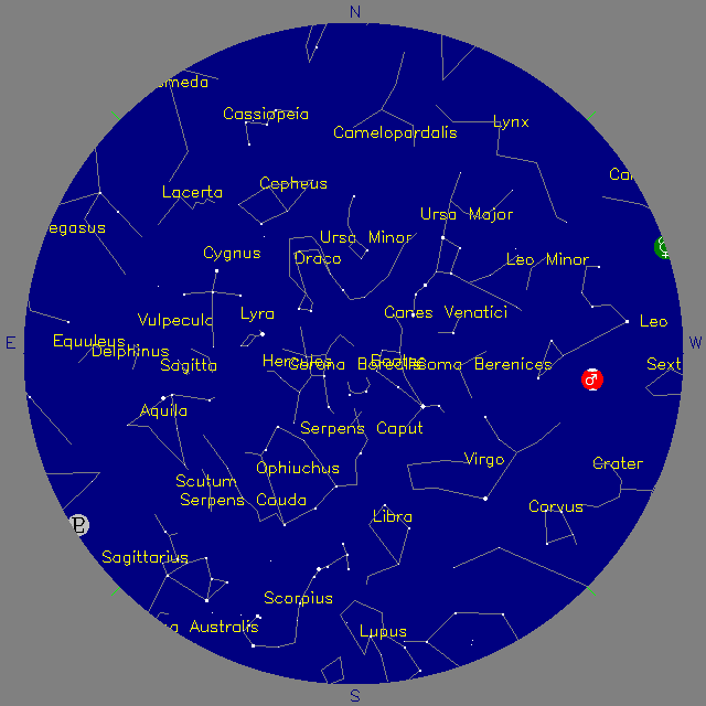 Sky Chart