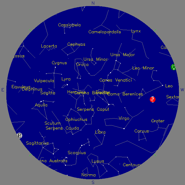 Sky Chart