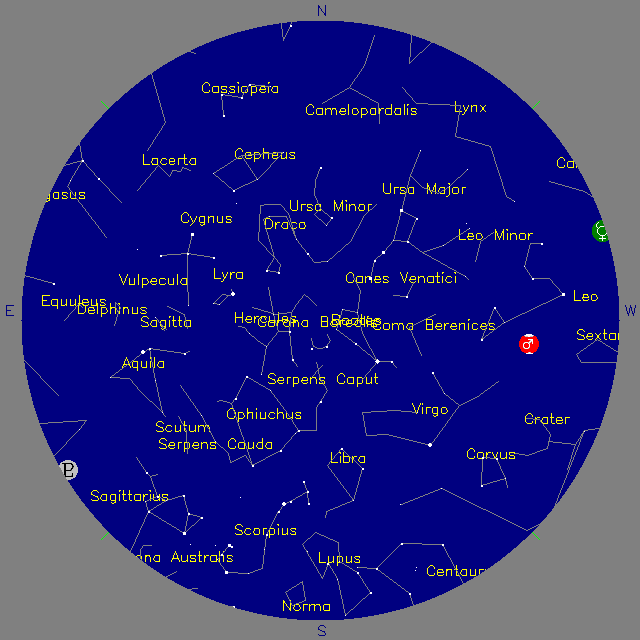 Sky Chart