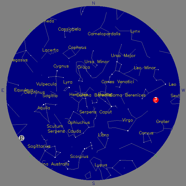 Sky Chart