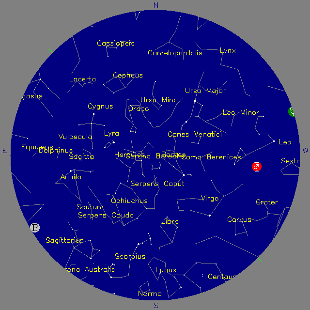 Sky Chart