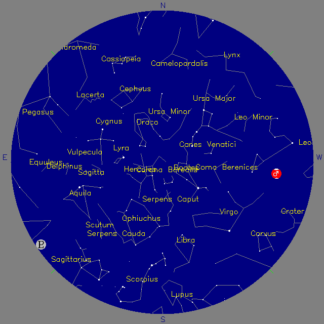 Sky Chart