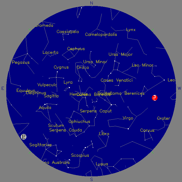 Sky Chart