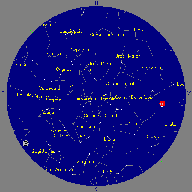 Sky Chart