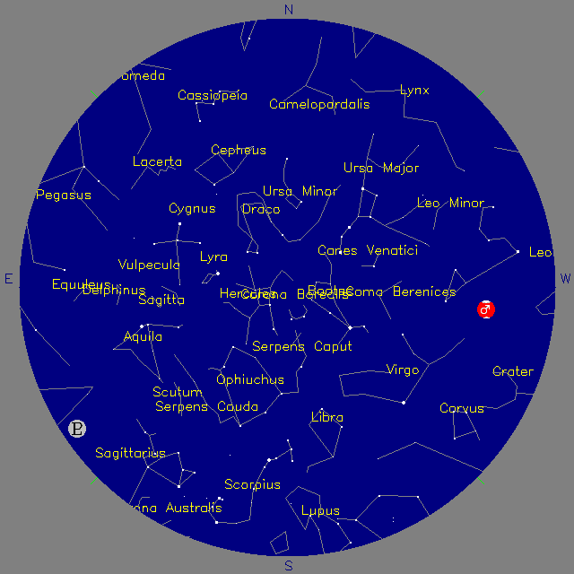 Sky Chart