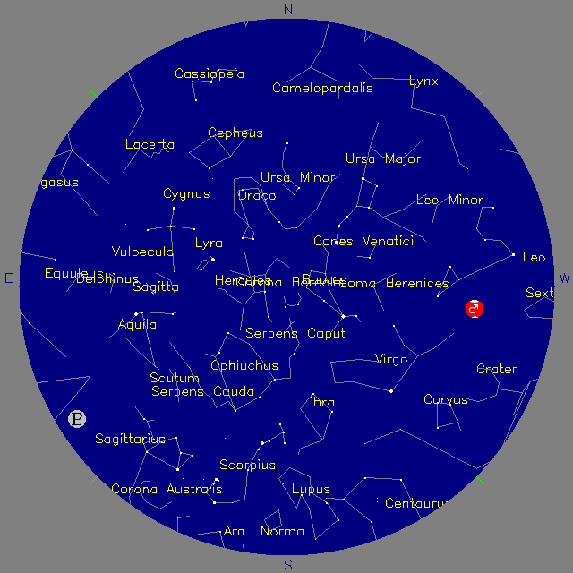 Sky Chart