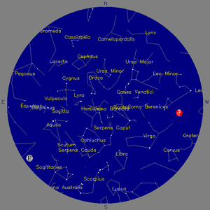 Sky Chart - click to enlarge