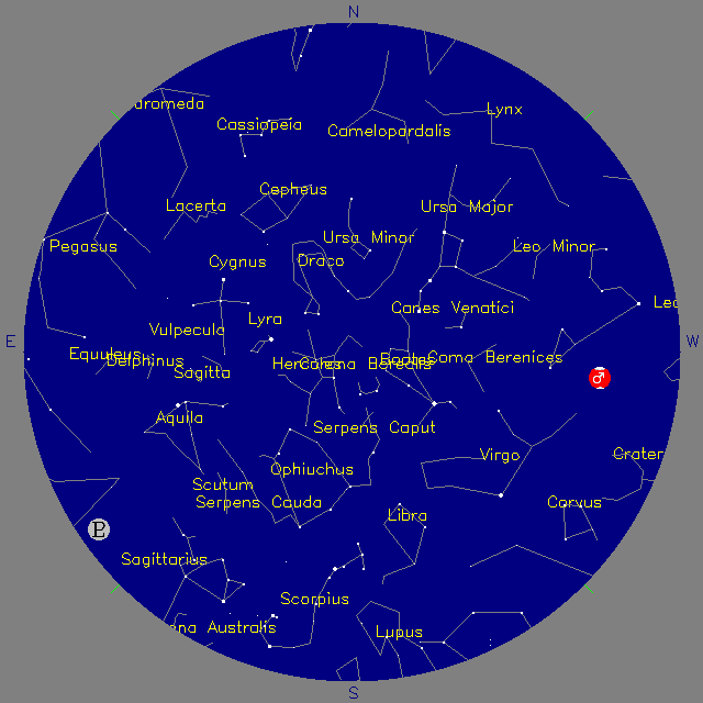 Sky Chart